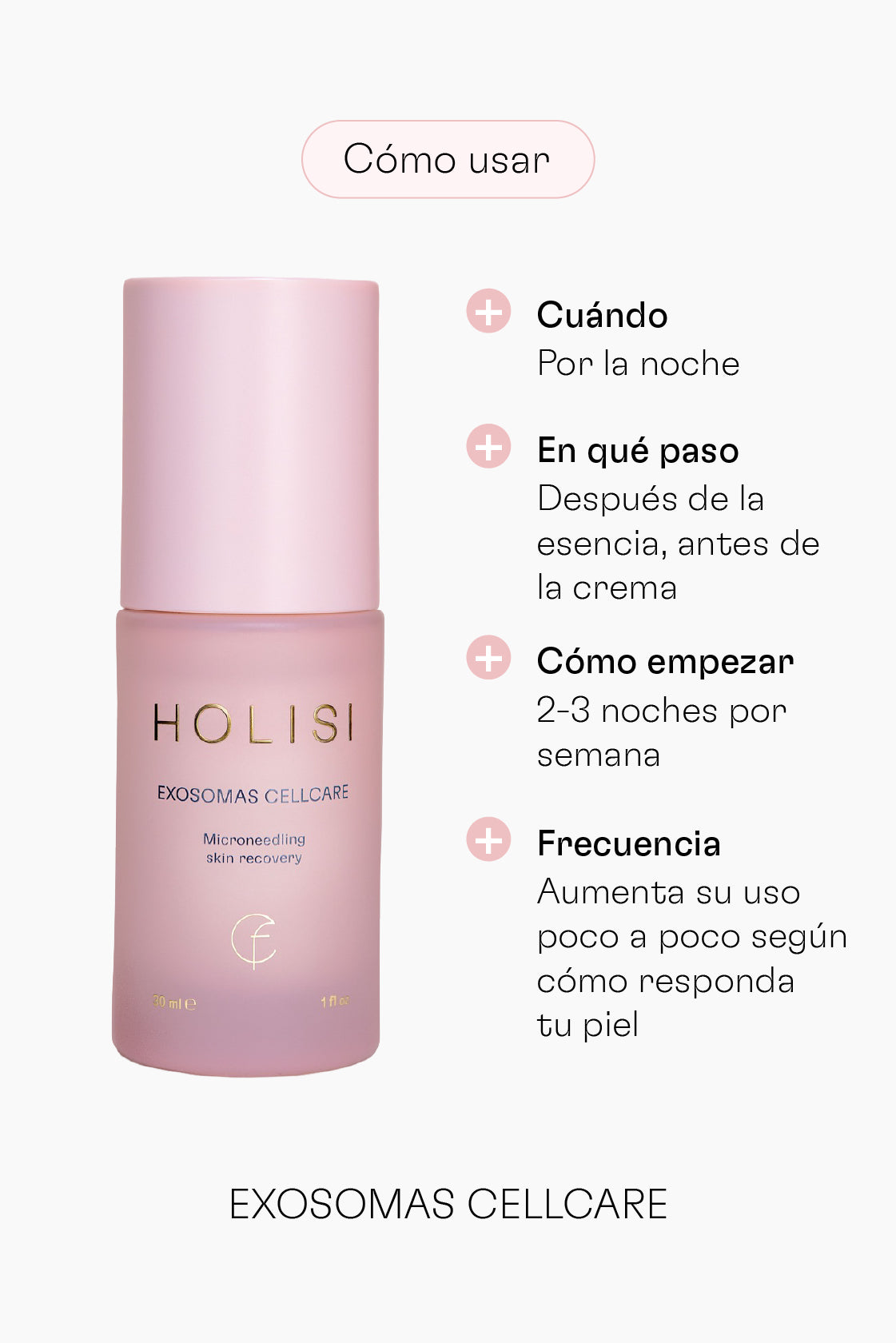 Exosomas Cellcare- Serum reafirmante con espículas